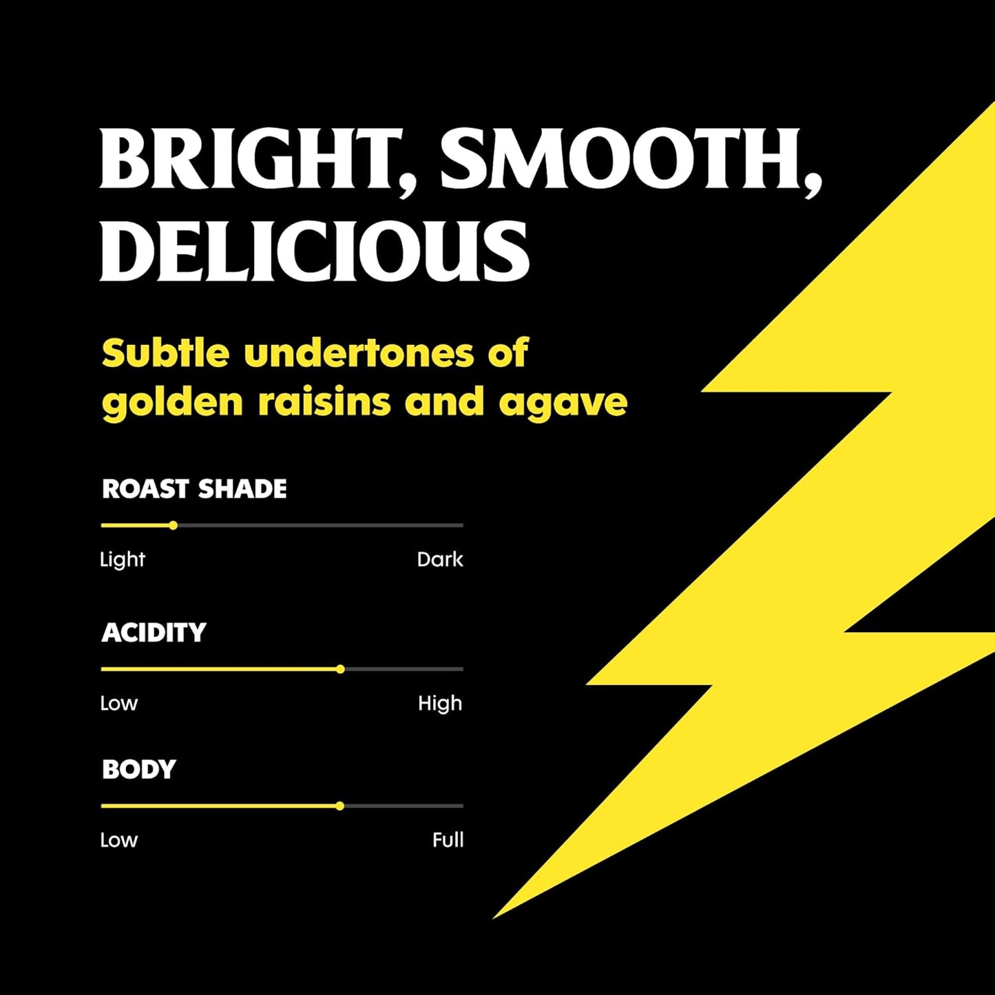 Death Wish Coffee Light Roast Details.