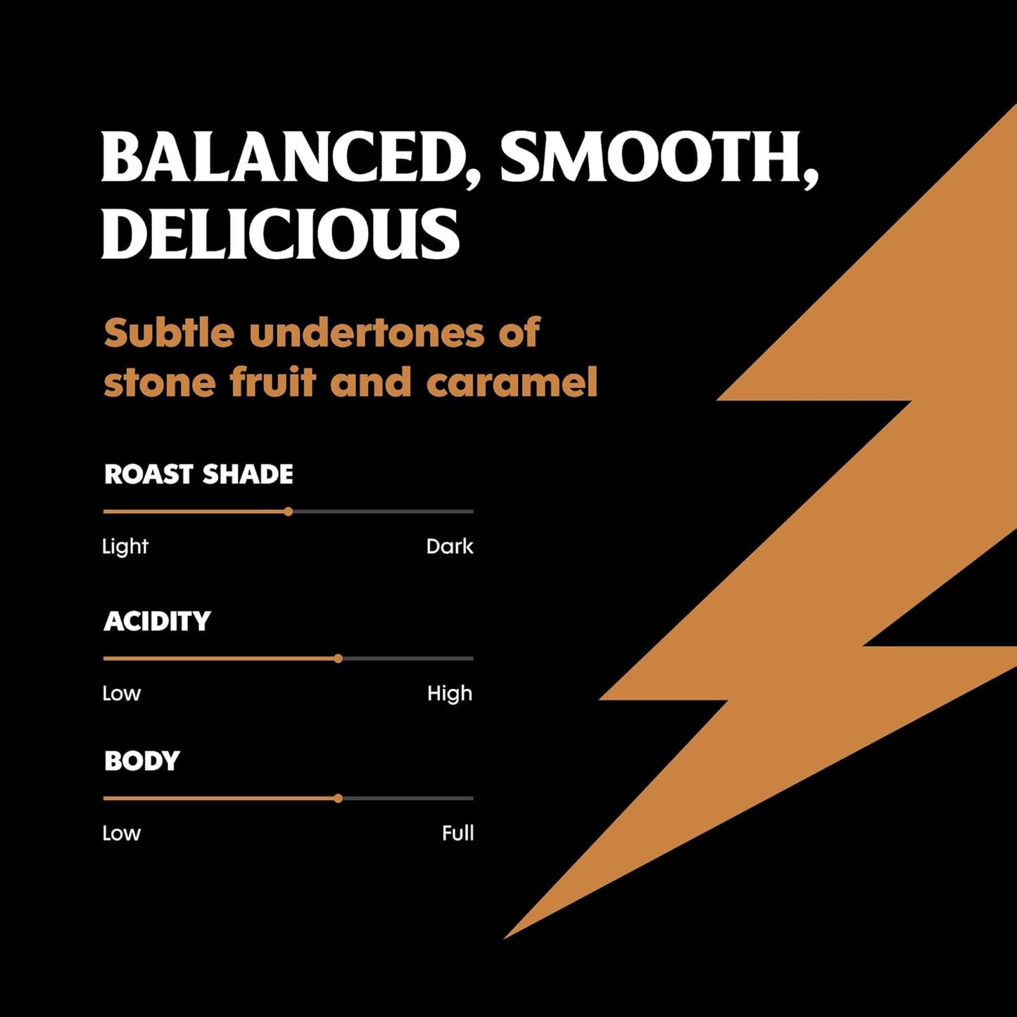 Medium Roast Death Wish Coffee tasting notes and attributes.
