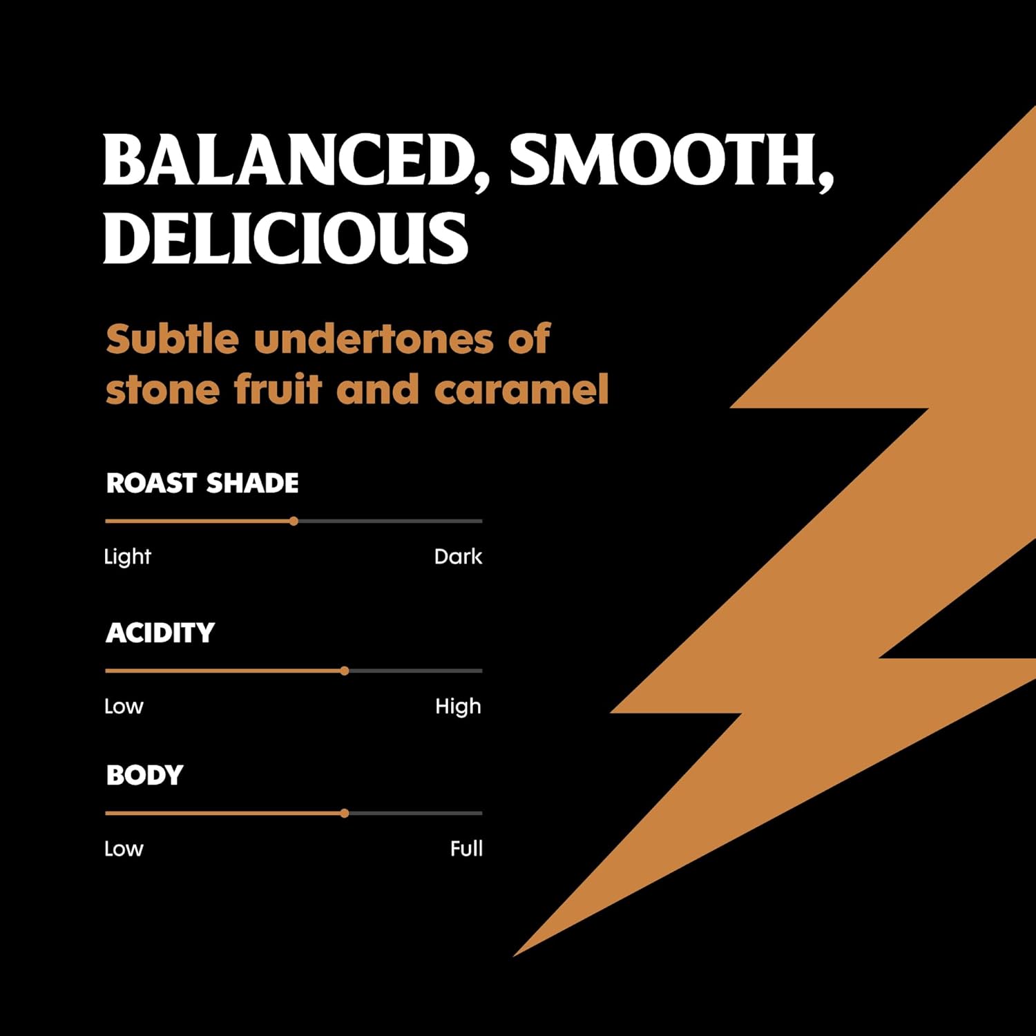 Medium Roast Death Wish Coffee tasting notes and attributes.