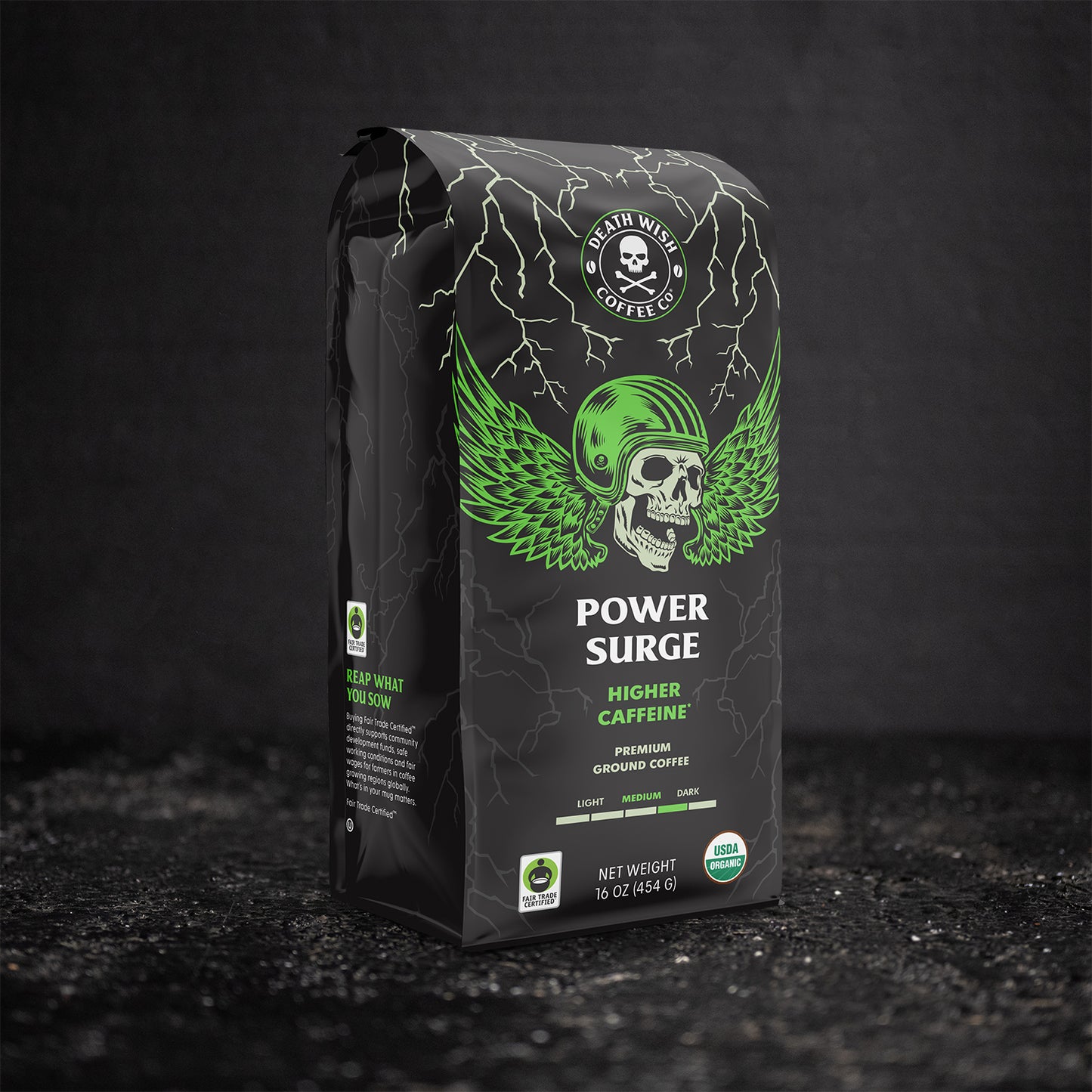 Power Surge Ground Bundle