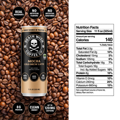 Death Wish Coffee Mocha Cold Brew Latte  Nutrition Facts.